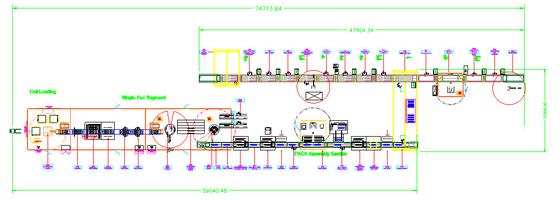10ppm ESS Production Line