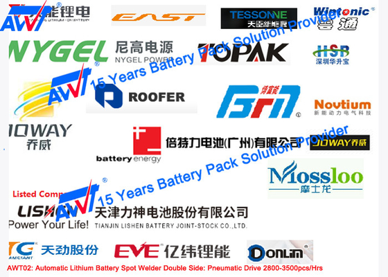 Battery Internal Resistance Tester / Lithium Battery Cell Voltage IR Tester 18650 32650