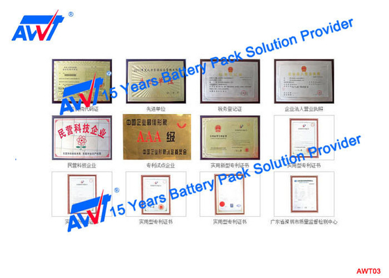 HFX65-10 18650 Battery Sorting Machine 10 Grades Structure With Full Alarm Function