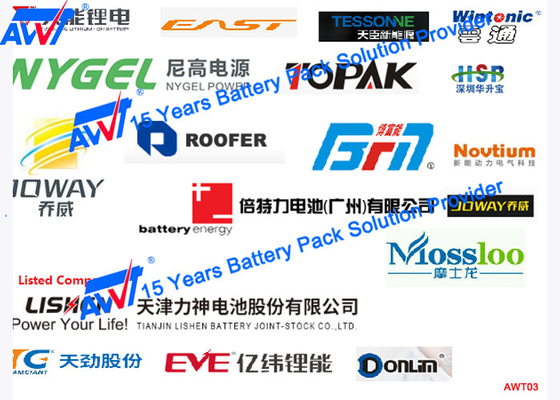 AWT-S16-120 BMS Test System 1-12 Series Lithium Battery Tester
